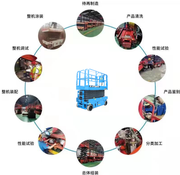 金莎娱乐app（中国）科技有限公司,湖南车载式高空作业平台